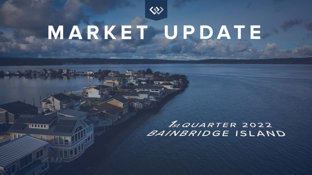 Bainbridge Island Real Estate Market Q1 2022